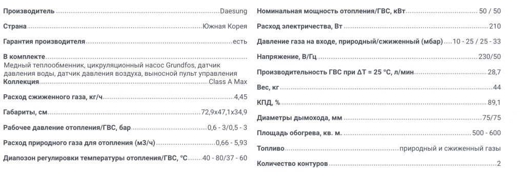 max-50